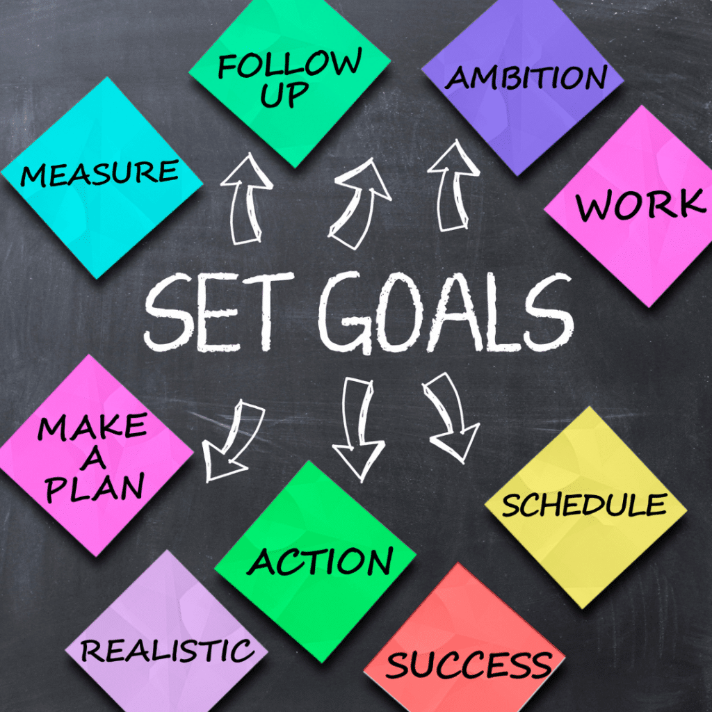 belightucom How to stay focused and achieve your dreams through goal setting